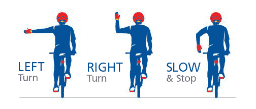 Bicycle hand signals